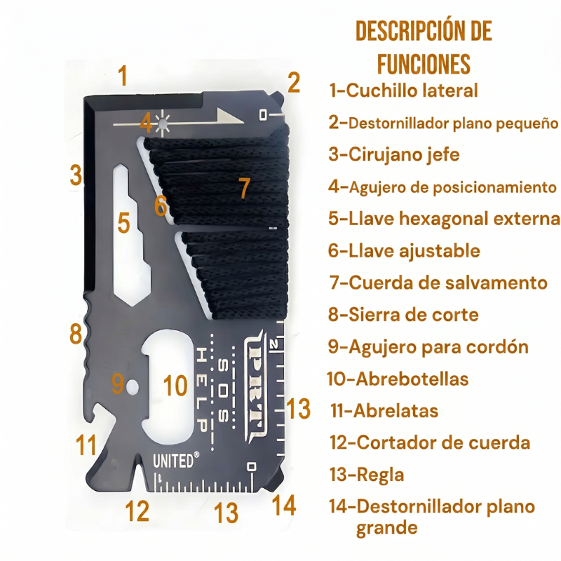 Kit de Herramientas de Supervivencia