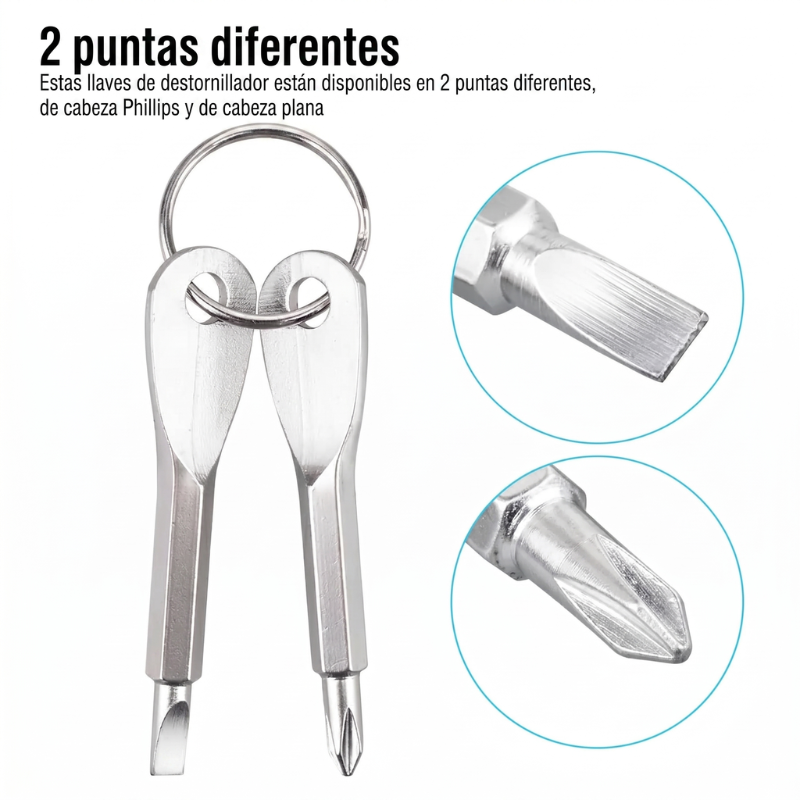 Kit de Supervivencia Camping