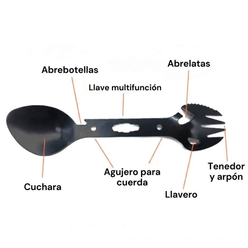 Kit de Herramientas de Supervivencia