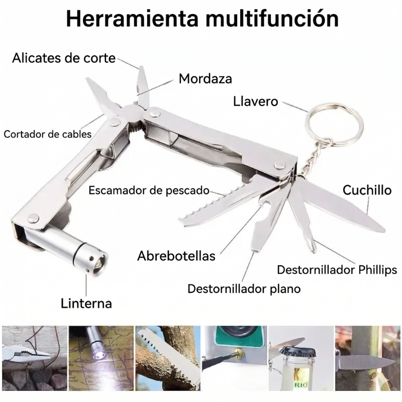 Kit de Supervivencia para Viajes