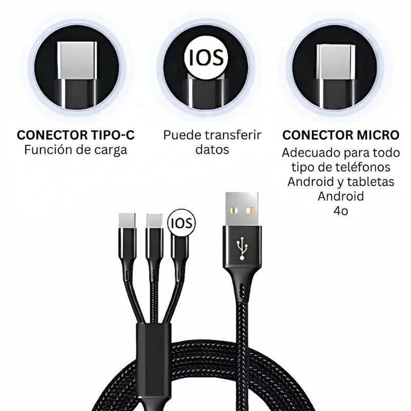 Cargador Solar Universal