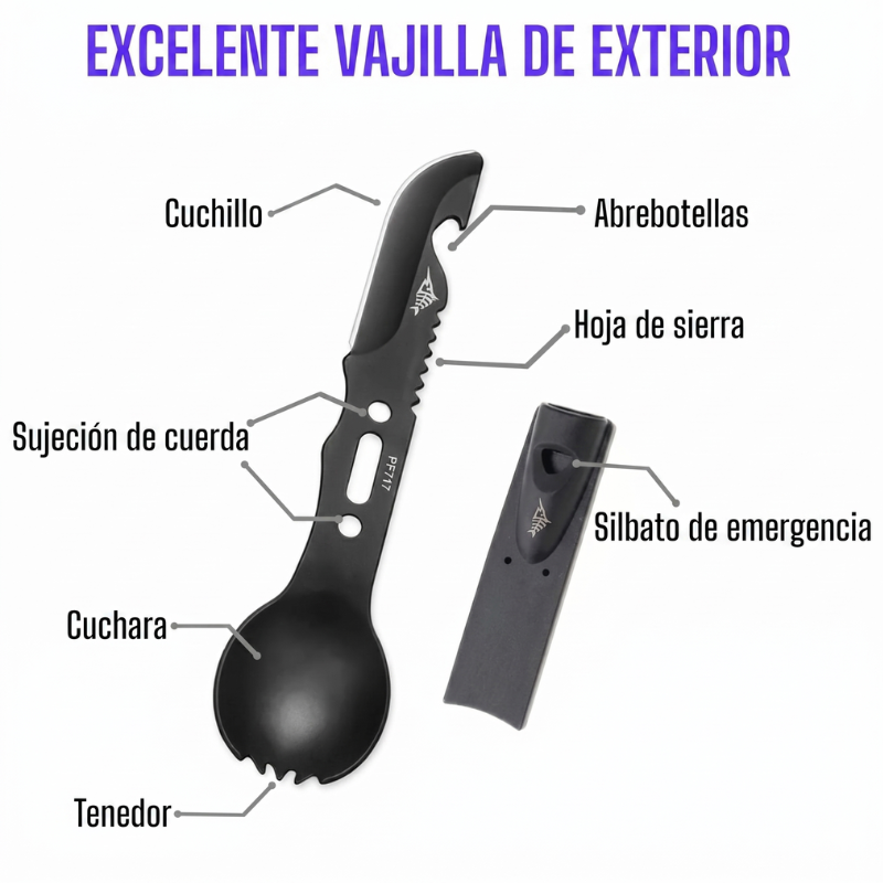 Kit de Supervivencia Completo