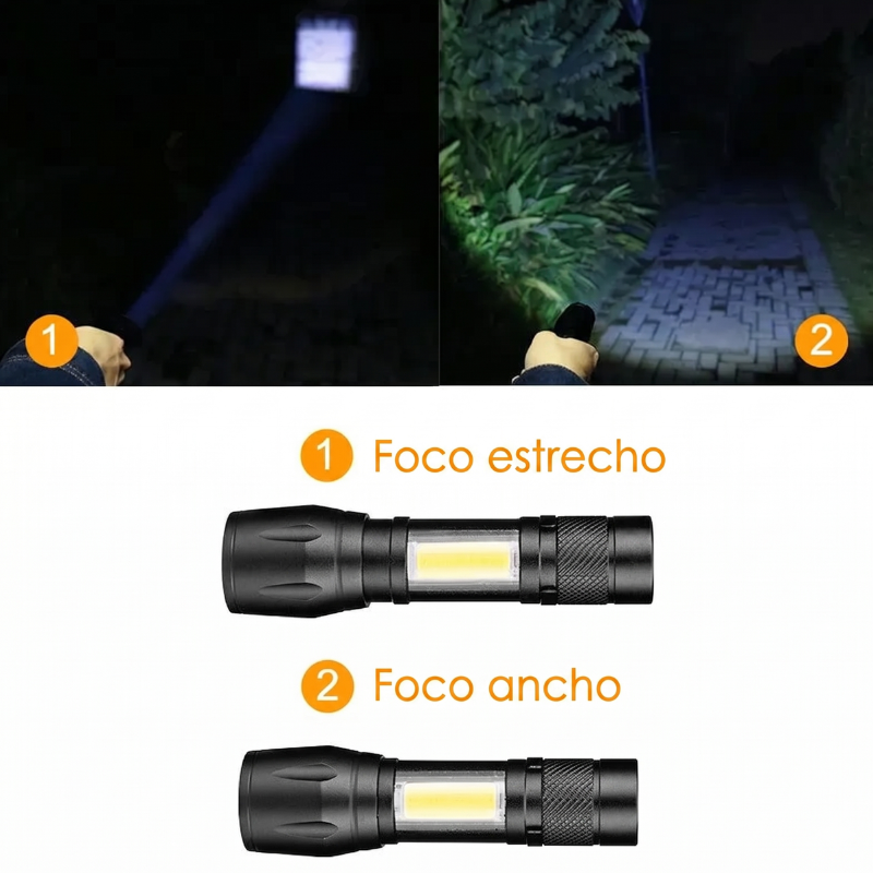 Linterna Led Usb Recargable