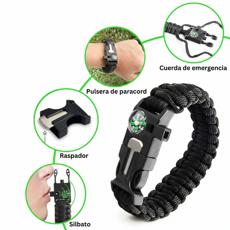 Kit de Supervivencia Montaña