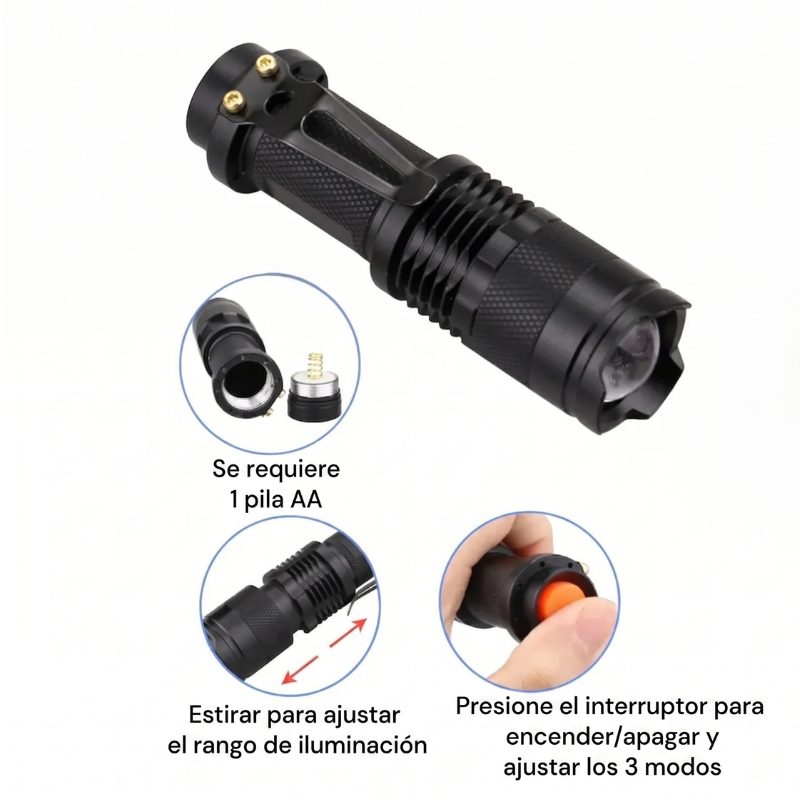 Kit de Supervivencia Portatil