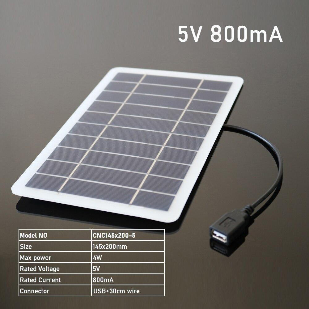 Cargador de moviles solar