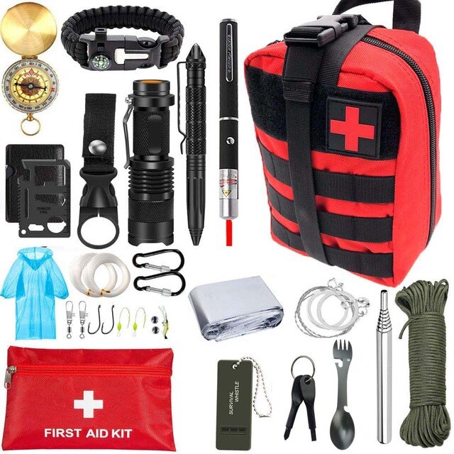 Kit de supervivencia el pais