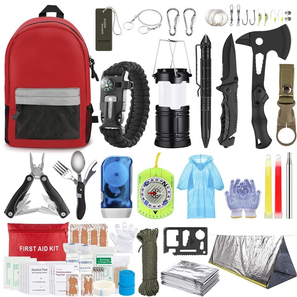 Kit de supervivencia fin del mundo