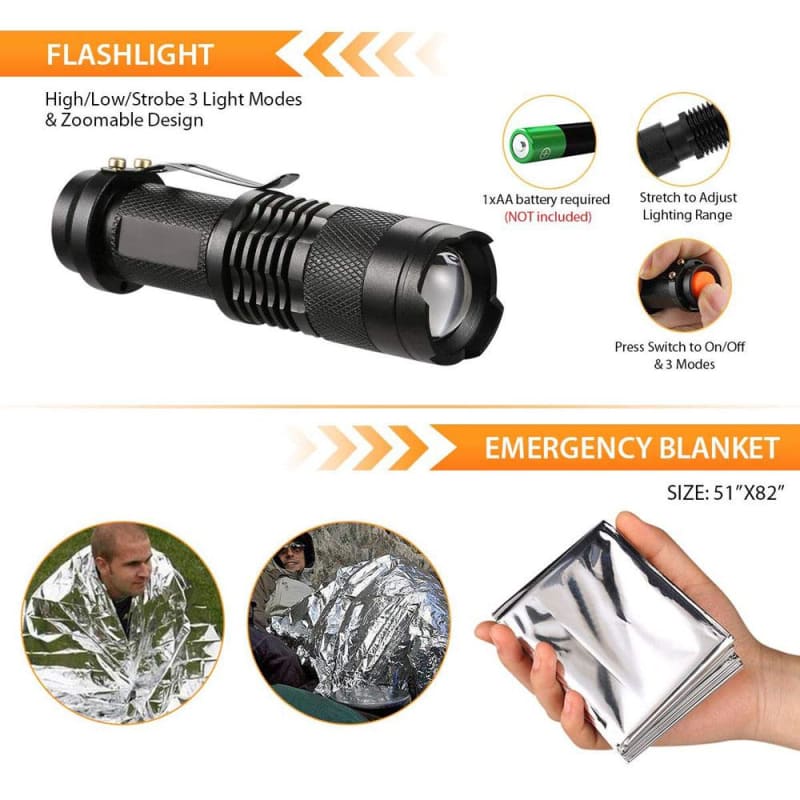 Kit de supervivencia muy completo