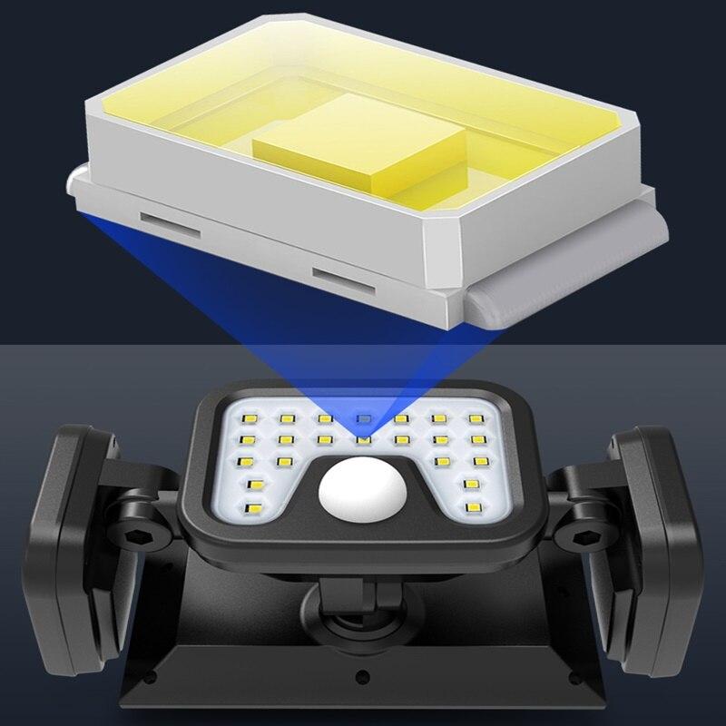 Lamparas led solares de jardin