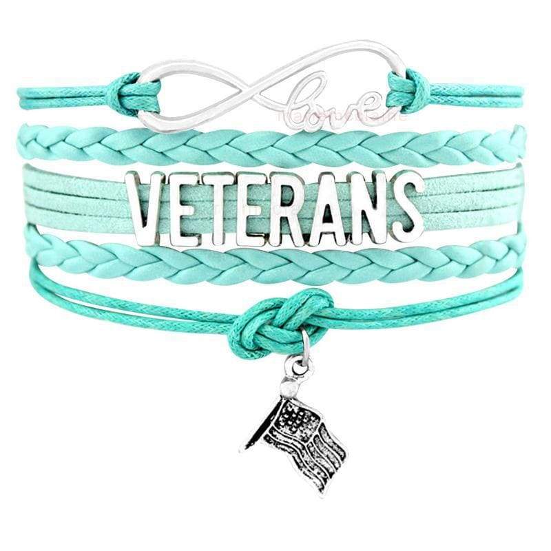 Pulsera militar de supervivencia parapeak