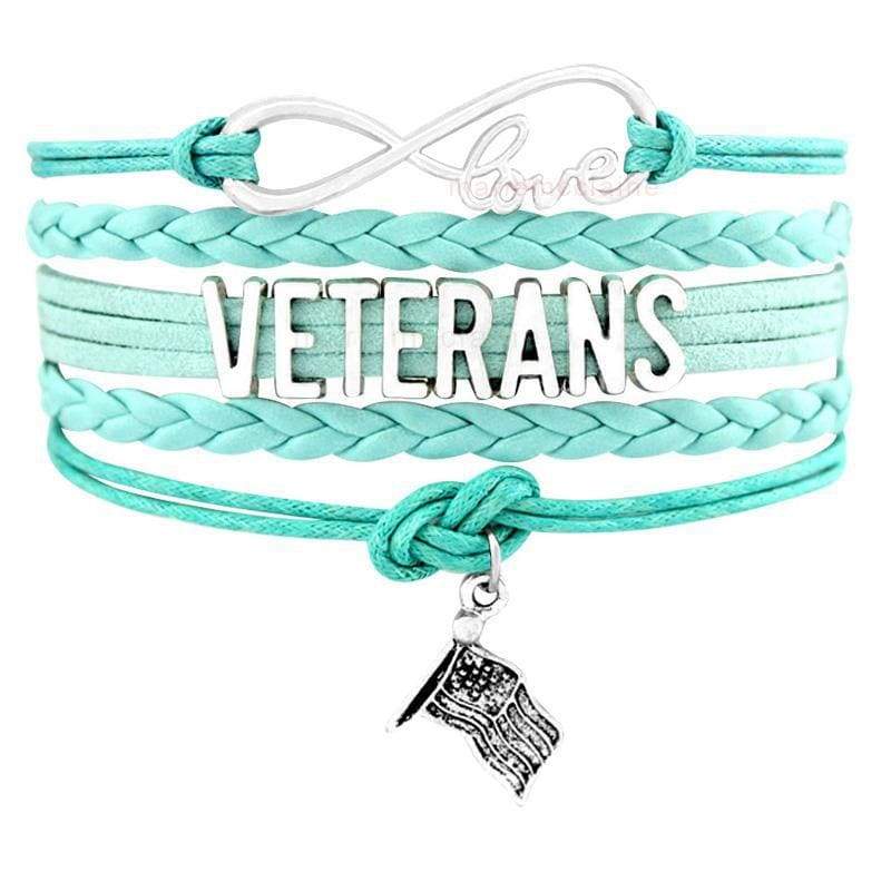Pulsera militar de supervivencia parapeak