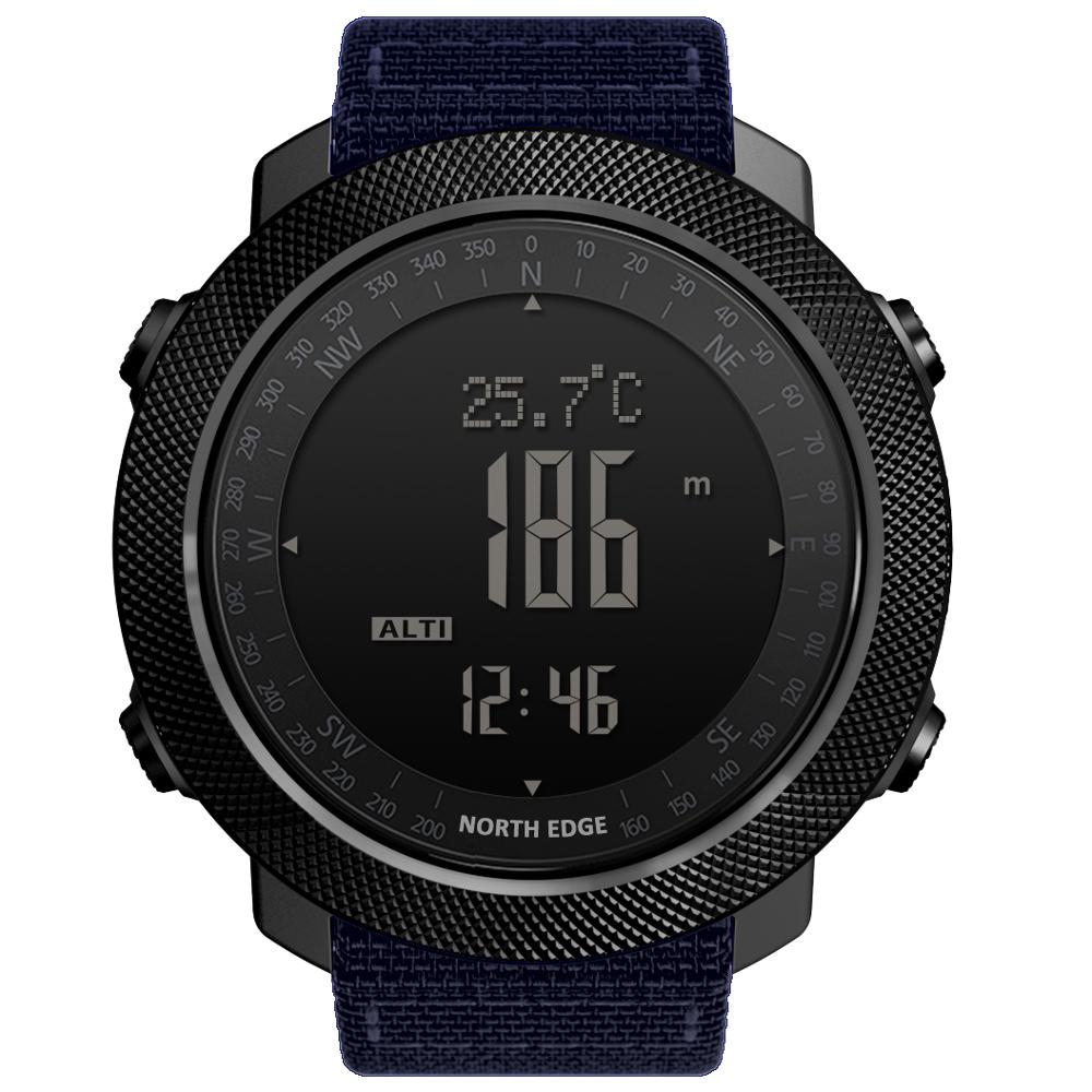 Reloj verde militar