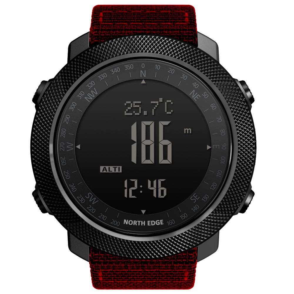 Reloj verde militar