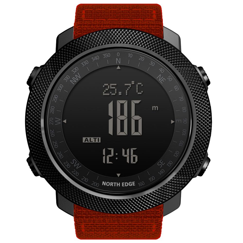 Reloj verde militar